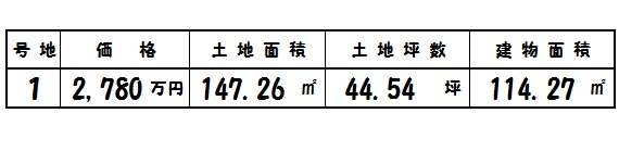 斑鳩町 目安 4丁目 2780万円 斑鳩町 目安 4丁目 2780万円
