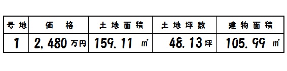 斑鳩町 目安 4丁目 2480万円 斑鳩町 目安 4丁目 2480万円
