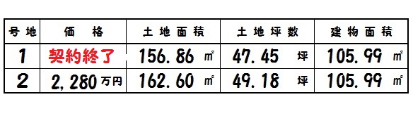 河合町 星和台 新築 好評分譲中 河合町 星和台 新築 好評分譲中