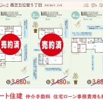 ビート住建　仲介手数料無料